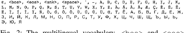 Figure 2 for Towards Building an End-to-End Multilingual Automatic Lyrics Transcription Model