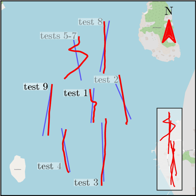 Figure 3 for Simultaneous Trajectory Estimation and Mapping for Autonomous Underwater Proximity Operations