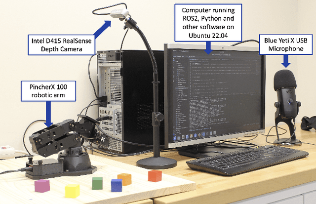 Figure 2 for Enhanced Robot Arm at the Edge with NLP and Vision Systems