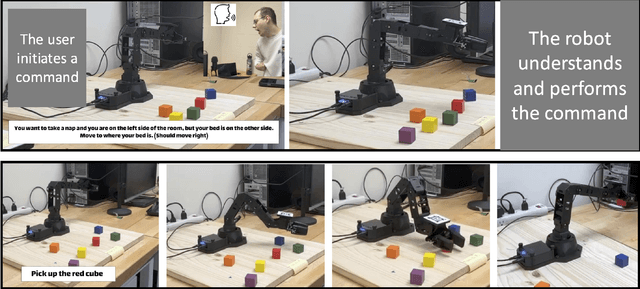 Figure 4 for Enhanced Robot Arm at the Edge with NLP and Vision Systems