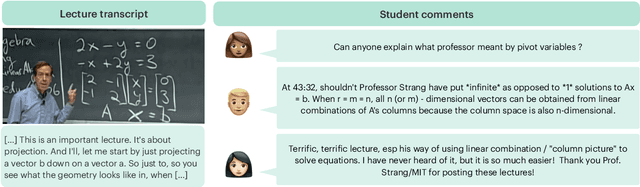 Figure 1 for SIGHT: A Large Annotated Dataset on Student Insights Gathered from Higher Education Transcripts