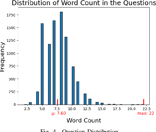 Figure 4 for SparrowVQE: Visual Question Explanation for Course Content Understanding