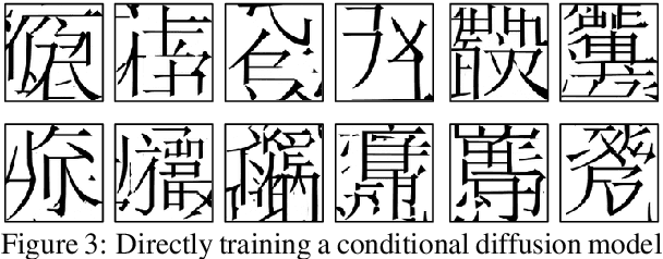 Figure 4 for Deciphering Oracle Bone Language with Diffusion Models