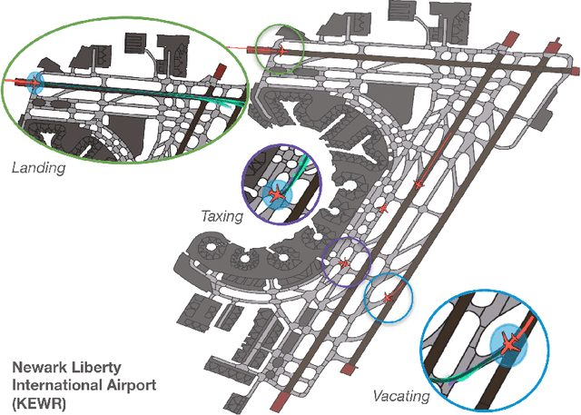 Figure 1 for Amelia: A Large Model and Dataset for Airport Surface Movement Forecasting