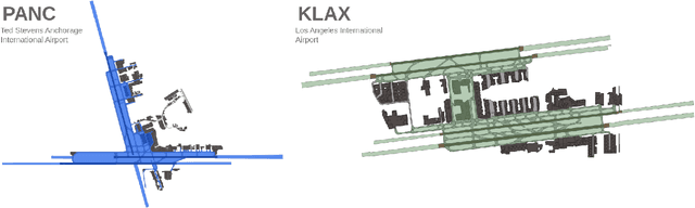 Figure 3 for Amelia: A Large Model and Dataset for Airport Surface Movement Forecasting