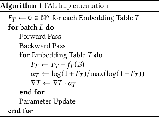 Figure 1 for The Evolution of Embedding Table Optimization and Multi-Epoch Training in Pinterest Ads Conversion