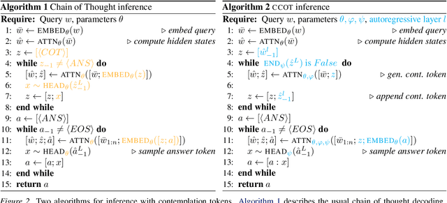 Figure 3 for Compressed Chain of Thought: Efficient Reasoning Through Dense Representations