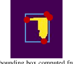 Figure 4 for Foreign Object Debris Detection for Airport Pavement Images based on Self-supervised Localization and Vision Transformer