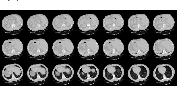 Figure 4 for Domain-decomposed image classification algorithms using linear discriminant analysis and convolutional neural networks