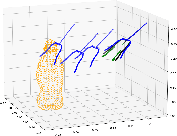 Figure 1 for Grasping by parallel shape matching