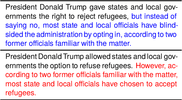 Figure 1 for Pitfalls of Conversational LLMs on News Debiasing