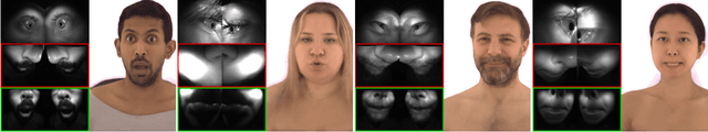 Figure 2 for Fast Registration of Photorealistic Avatars for VR Facial Animation