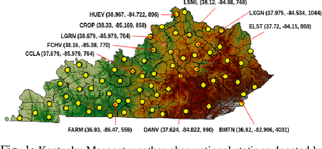 Figure 1 for Regional Weather Variable Predictions by Machine Learning with Near-Surface Observational and Atmospheric Numerical Data