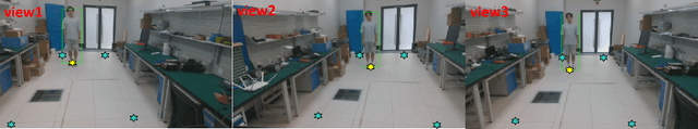 Figure 2 for LoFi: Vision-Aided Label Generator for Wi-Fi Localization and Tracking