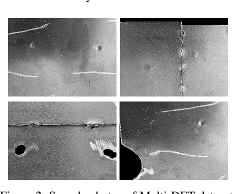 Figure 2 for Automated Detection of Defects on Metal Surfaces using Vision Transformers