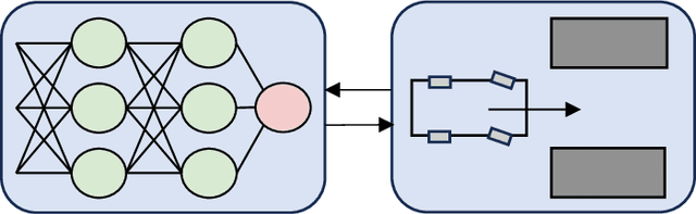 Figure 1 for NMPCB: A Lightweight and Safety-Critical Motion Control Framework
