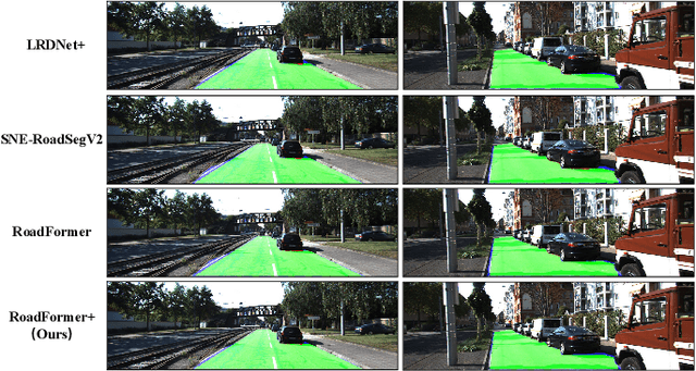 Figure 4 for RoadFormer+: Delivering RGB-X Scene Parsing through Scale-Aware Information Decoupling and Advanced Heterogeneous Feature Fusion