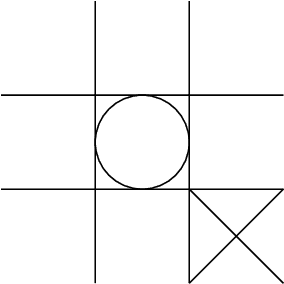 Figure 3 for Quantitative Evaluation of Quantum/Classical Neural Network Using a Game Solver Metric