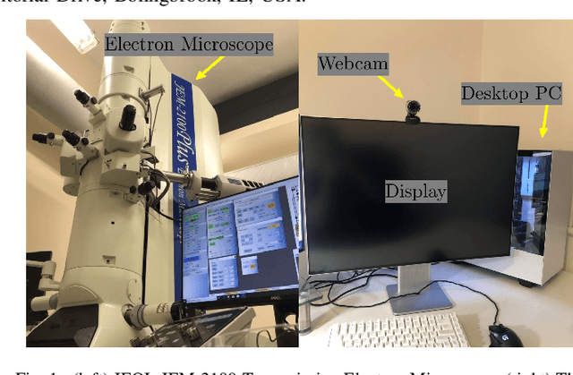 Figure 1 for SenseAI: Real-Time Inpainting for Electron Microscopy