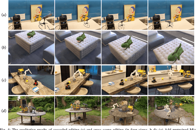 Figure 3 for ASSIST: Interactive Scene Nodes for Scalable and Realistic Indoor Simulation