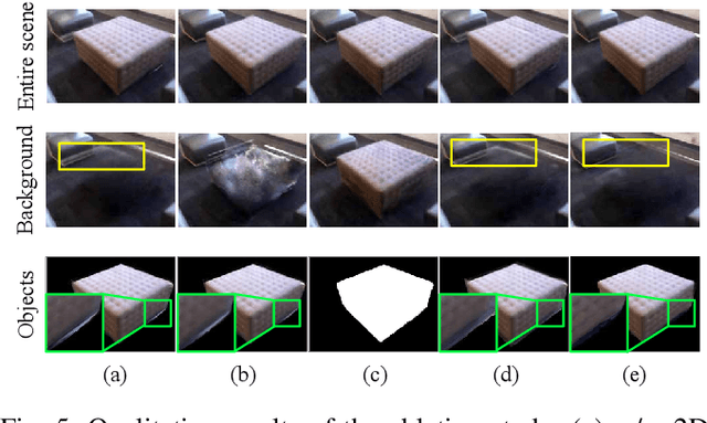 Figure 4 for ASSIST: Interactive Scene Nodes for Scalable and Realistic Indoor Simulation