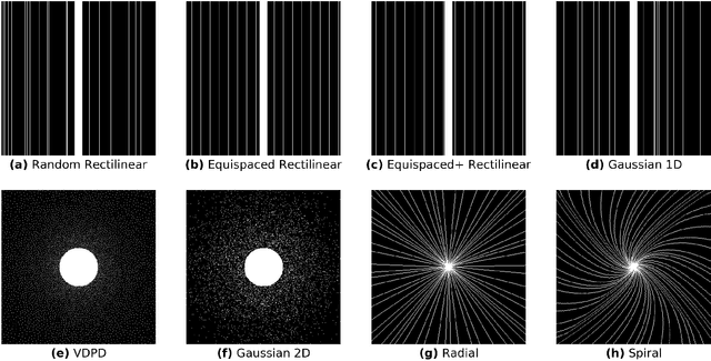 Figure 3 for On Retrospective k-space Subsampling schemes For Deep MRI Reconstruction