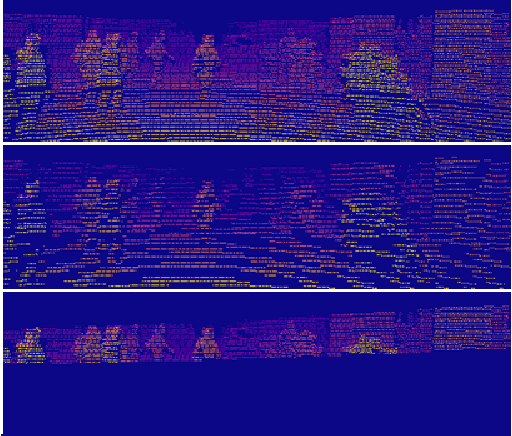 Figure 2 for LiDAR Meta Depth Completion