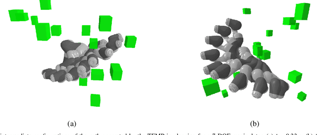 Figure 4 for Transformer-Enhanced Motion Planner: Attention-Guided Sampling for State-Specific Decision Making