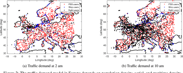 Figure 3 for Energy-Efficient On-Board Radio Resource Management for Satellite Communications via Neuromorphic Computing