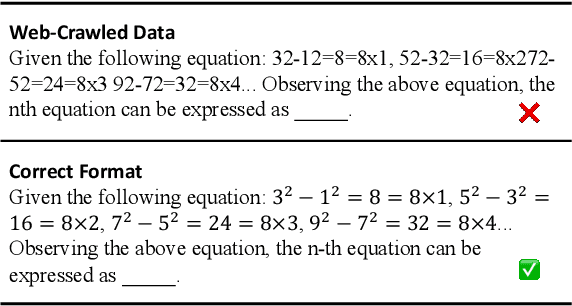 Figure 1 for Leveraging Web-Crawled Data for High-Quality Fine-Tuning