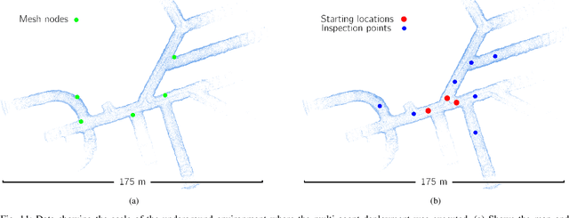 Figure 3 for Deployment of an Aerial Multi-agent System for Automated Task Execution in Large-scale Underground Mining Environments