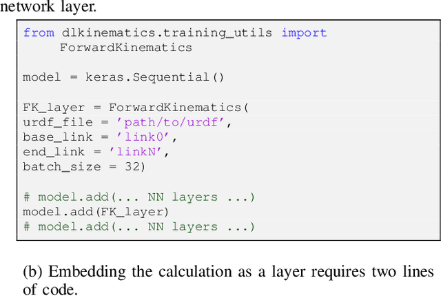 Figure 2 for Differentiable Forward Kinematics for TensorFlow 2