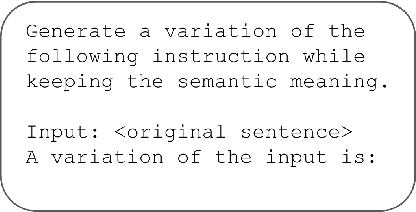 Figure 3 for Automatic Engineering of Long Prompts