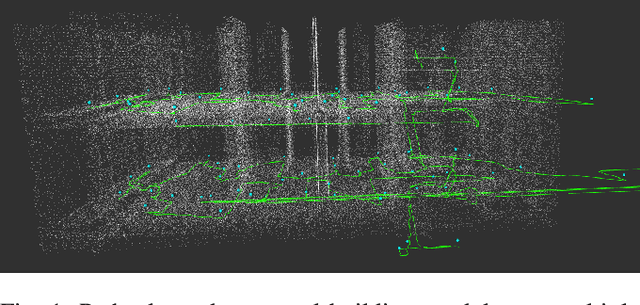 Figure 1 for 3D Coverage Path Planning for Efficient Construction Progress Monitoring