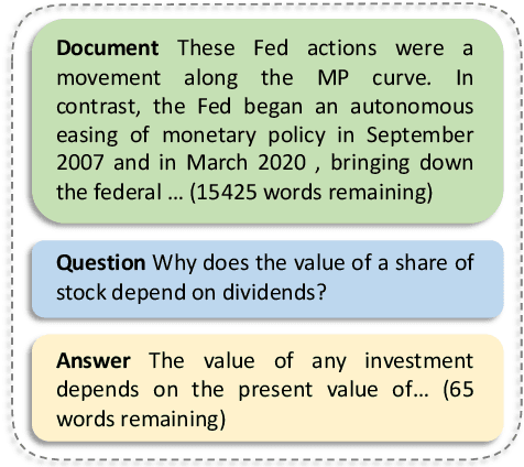 Figure 1 for FinTextQA: A Dataset for Long-form Financial Question Answering