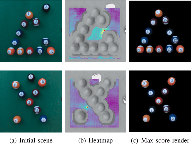 Figure 4 for Dream2Real: Zero-Shot 3D Object Rearrangement with Vision-Language Models