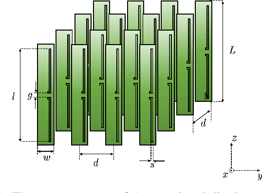 Figure 3 for A Superdirective Beamforming Approach based on MultiTransUNet-GAN