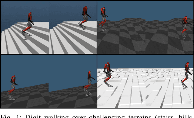 Figure 1 for Learning Terrain Aware Bipedal Locomotion via Reduced Dimensional Perceptual Representations