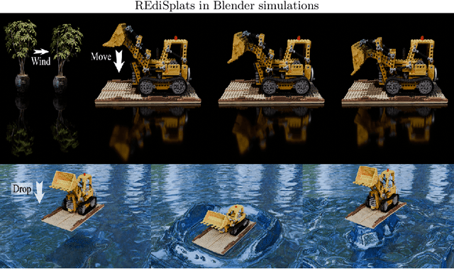 Figure 3 for REdiSplats: Ray Tracing for Editable Gaussian Splatting