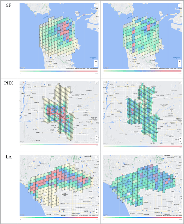 Figure 2 for Dynamic Benchmarks: Spatial and Temporal Alignment for ADS Performance Evaluation