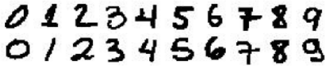 Figure 2 for Backward-Forward Algorithm: An Improvement towards Extreme Learning Machine