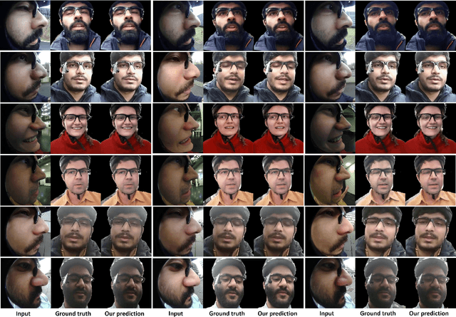 Figure 4 for Egocentric Videoconferencing