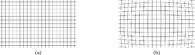 Figure 2 for On the Issues of TrueDepth Sensor Data for Computer Vision Tasks Across Different iPad Generations