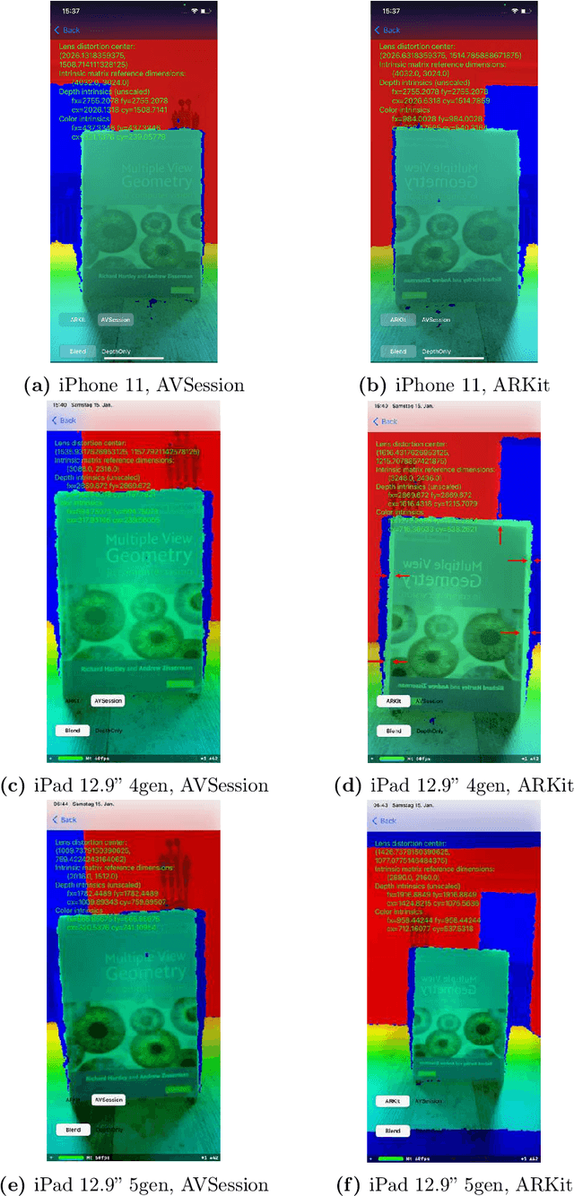 Figure 3 for On the Issues of TrueDepth Sensor Data for Computer Vision Tasks Across Different iPad Generations