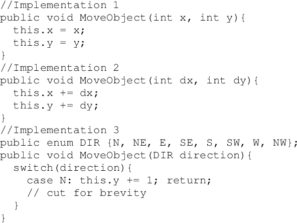 Figure 1 for Software Engineering For Automated Game Design