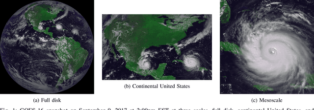 Figure 1 for Optical Flow for Intermediate Frame Interpolation of Multispectral Geostationary Satellite Data