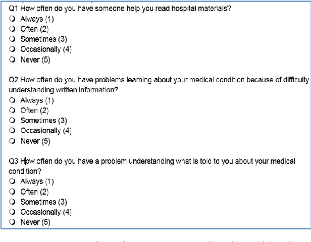 Figure 4 for Constructing a Testbed for Psychometric Natural Language Processing