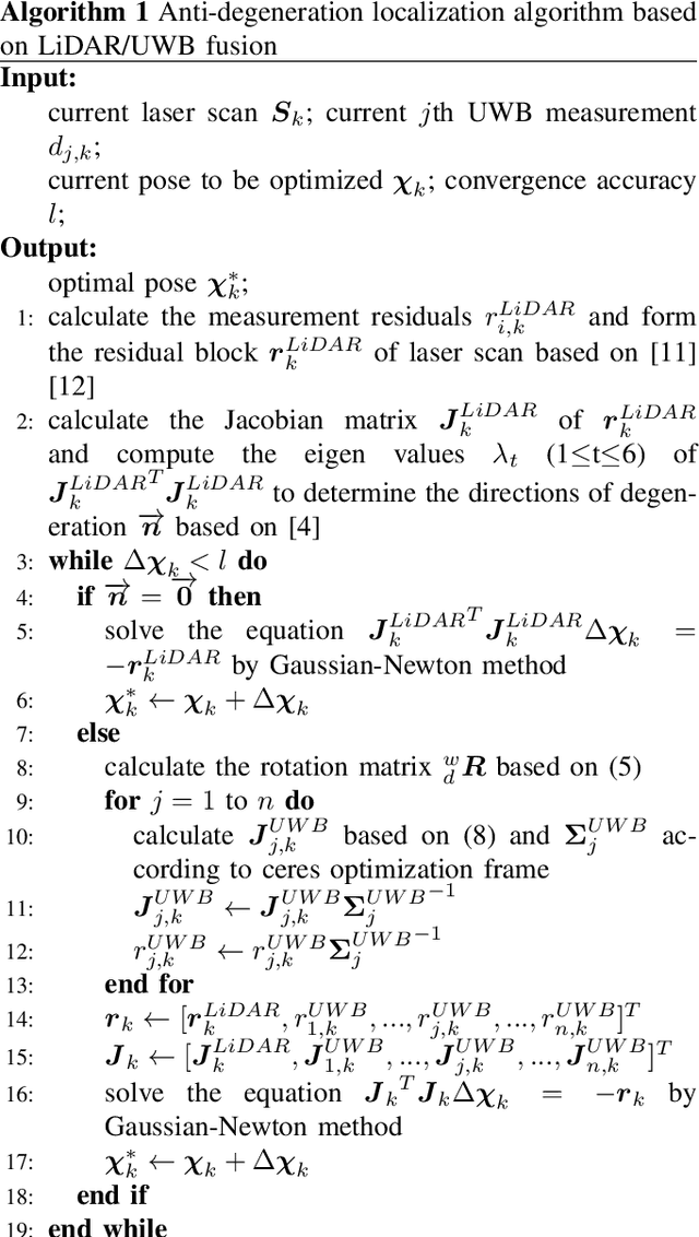 Figure 3 for Anti-degenerated UWB-LiDAR Localization for Automatic Road Roller in Tunnel