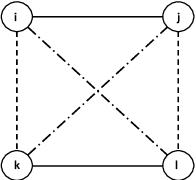 Figure 1 for Exploration vs. Exploitation in Team Formation