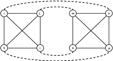 Figure 2 for Exploration vs. Exploitation in Team Formation